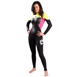 SurfGirl-Wetsuit-Guide-2018-Snugg-2.jpg