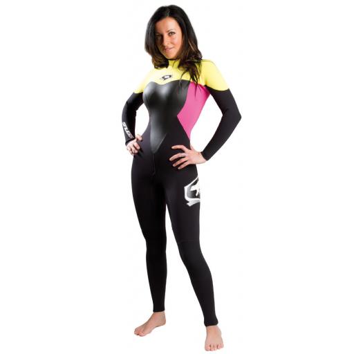 SurfGirl-Wetsuit-Guide-2018-Snugg-2.jpg