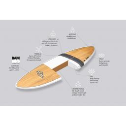 Bamboo-Surfboard-Technical-Diagram.jpg