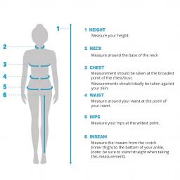 How-To-Measure-Womens-UK-IE-US.jpg